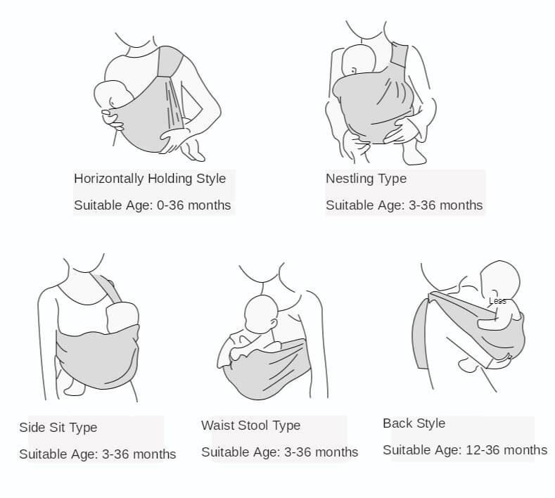 Baby Carriers Sling for Newborns Breathable Holder Nursing towel